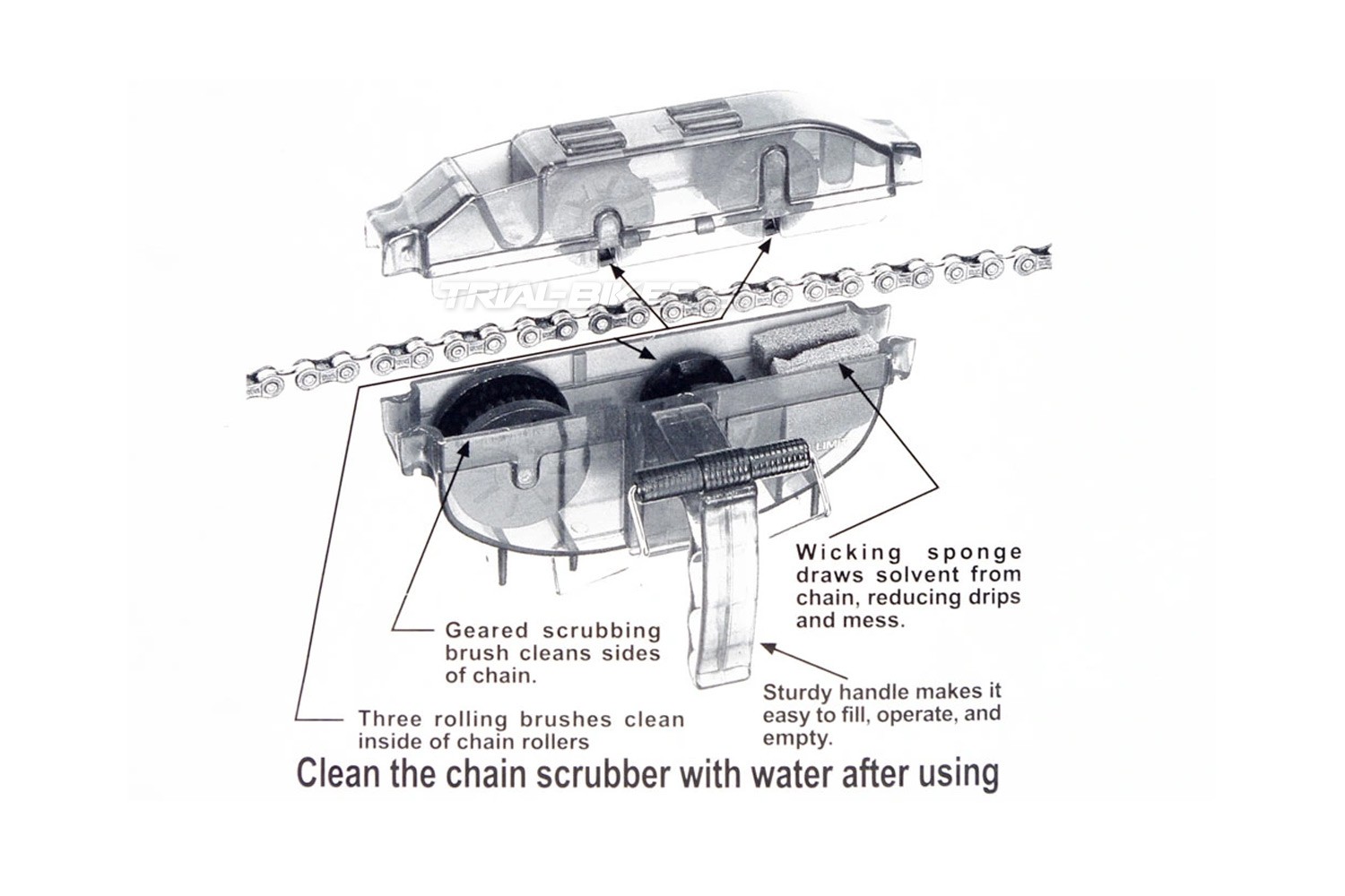 chain scrubber